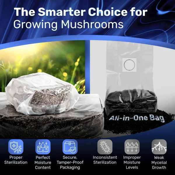 4lb Grow-in-Bag Kit - Image 5