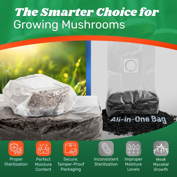 4lb Grow-in-Bag Kit - Image 6