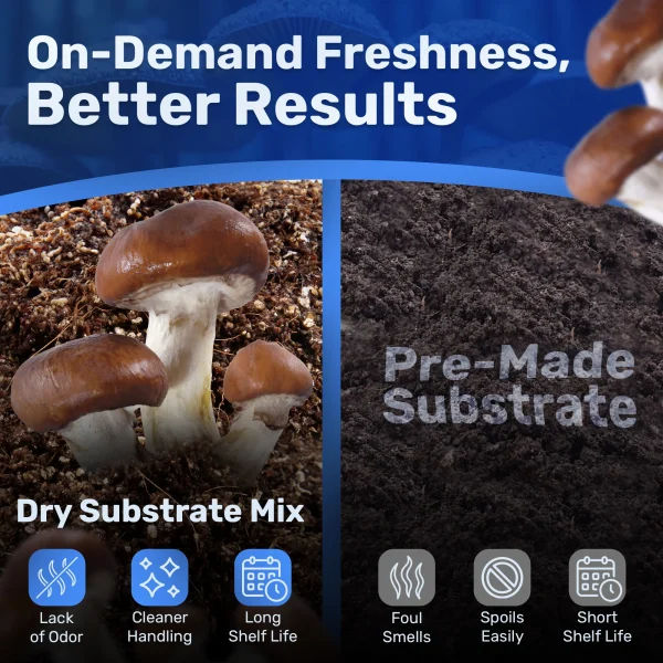 Dry Substrate Mix - Image 4