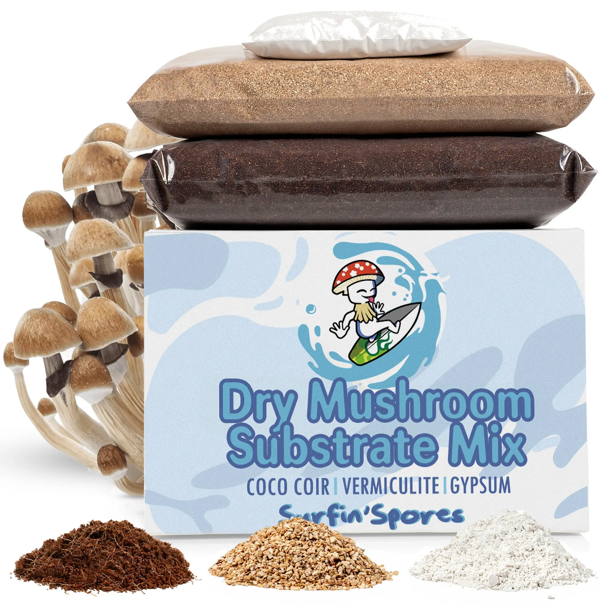 Dro Substrate Mix Image