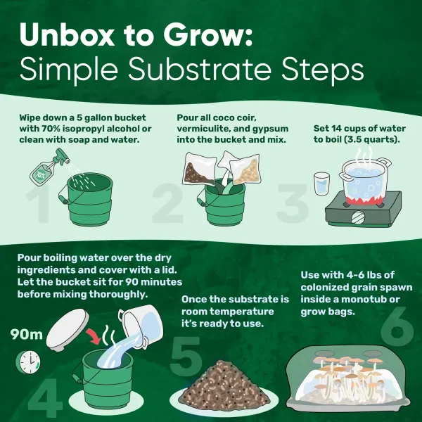 Dry Substrate Mix - Image 4