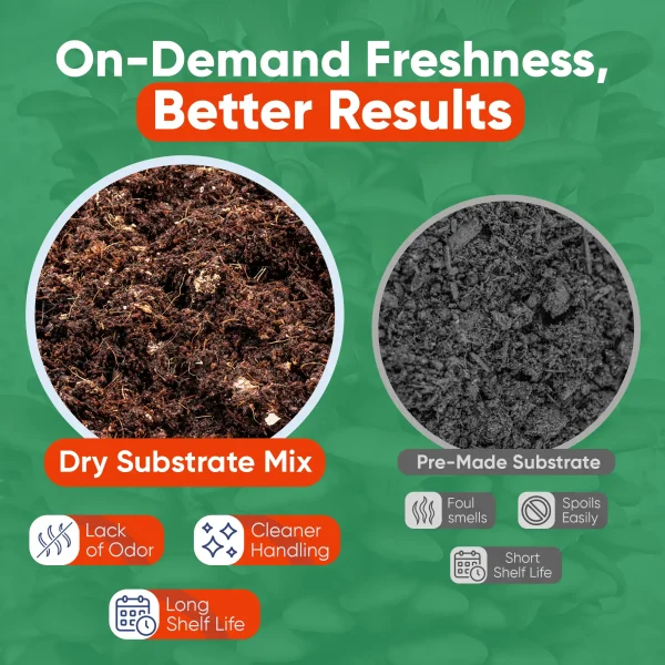 Dry Substrate Mix - Image 6